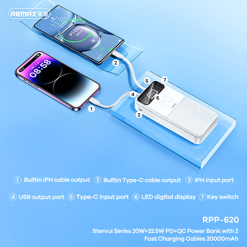 20 000mah RP620