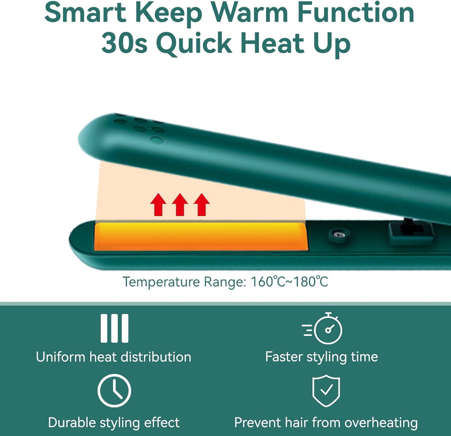 Mini GlamGlide Hair Straightener : Effortless Style Anywhere, Anytime!
