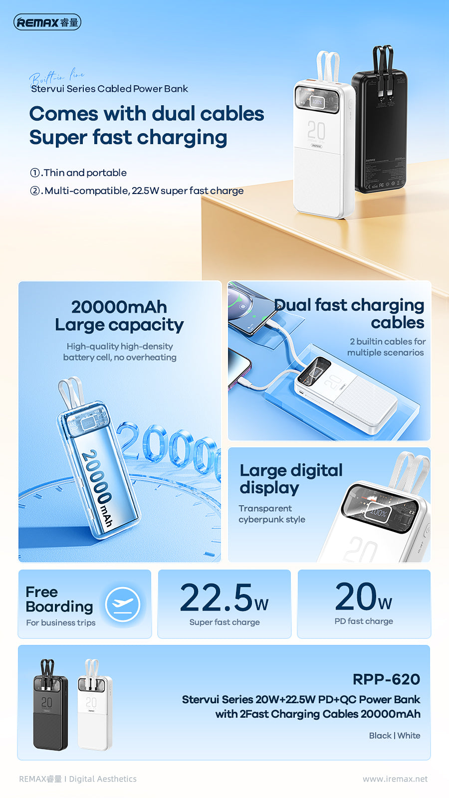 20 000mah RP620
