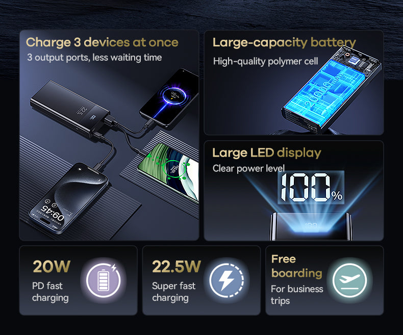 20 000mAh PB