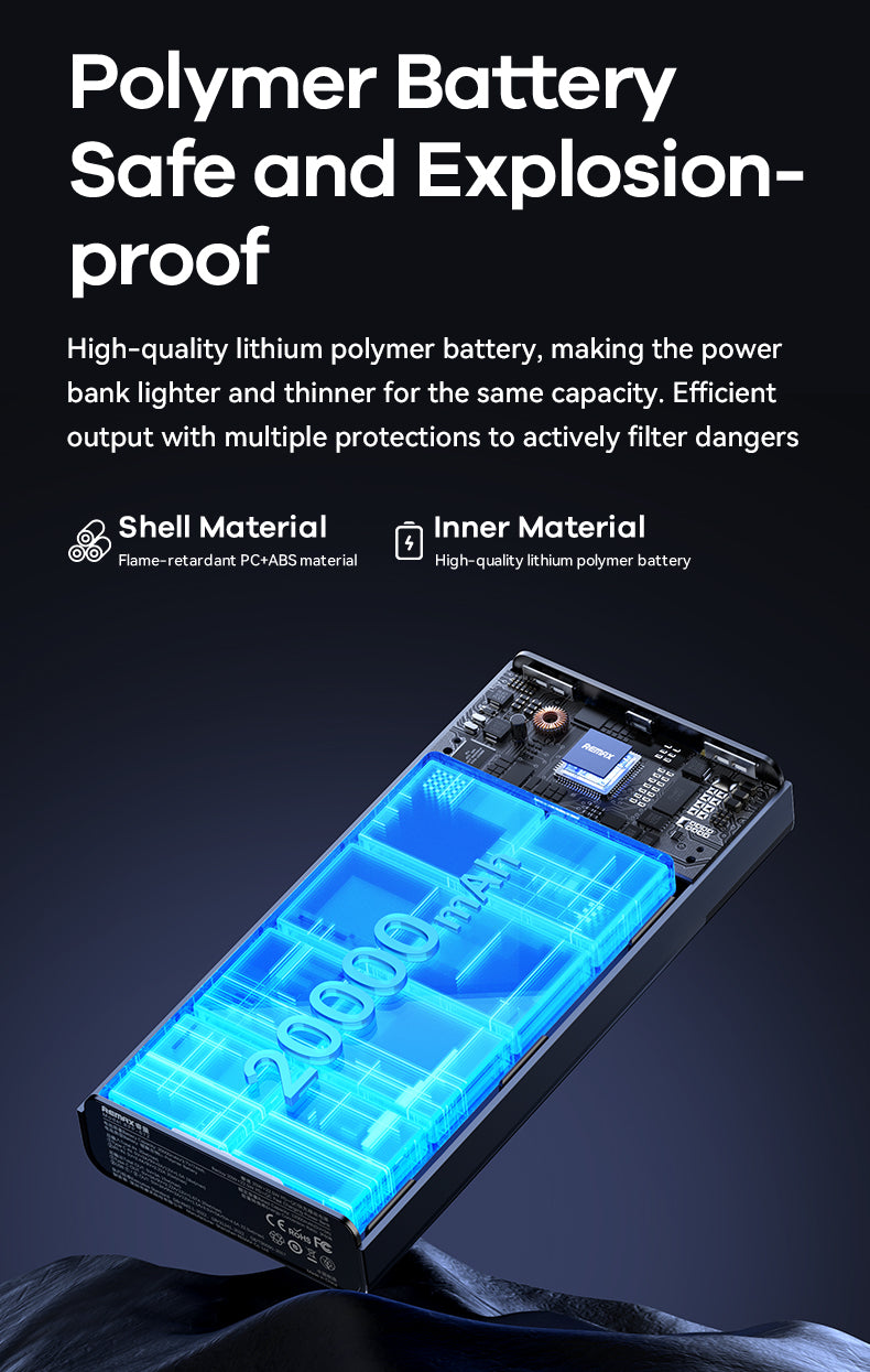 20 000mAh PB