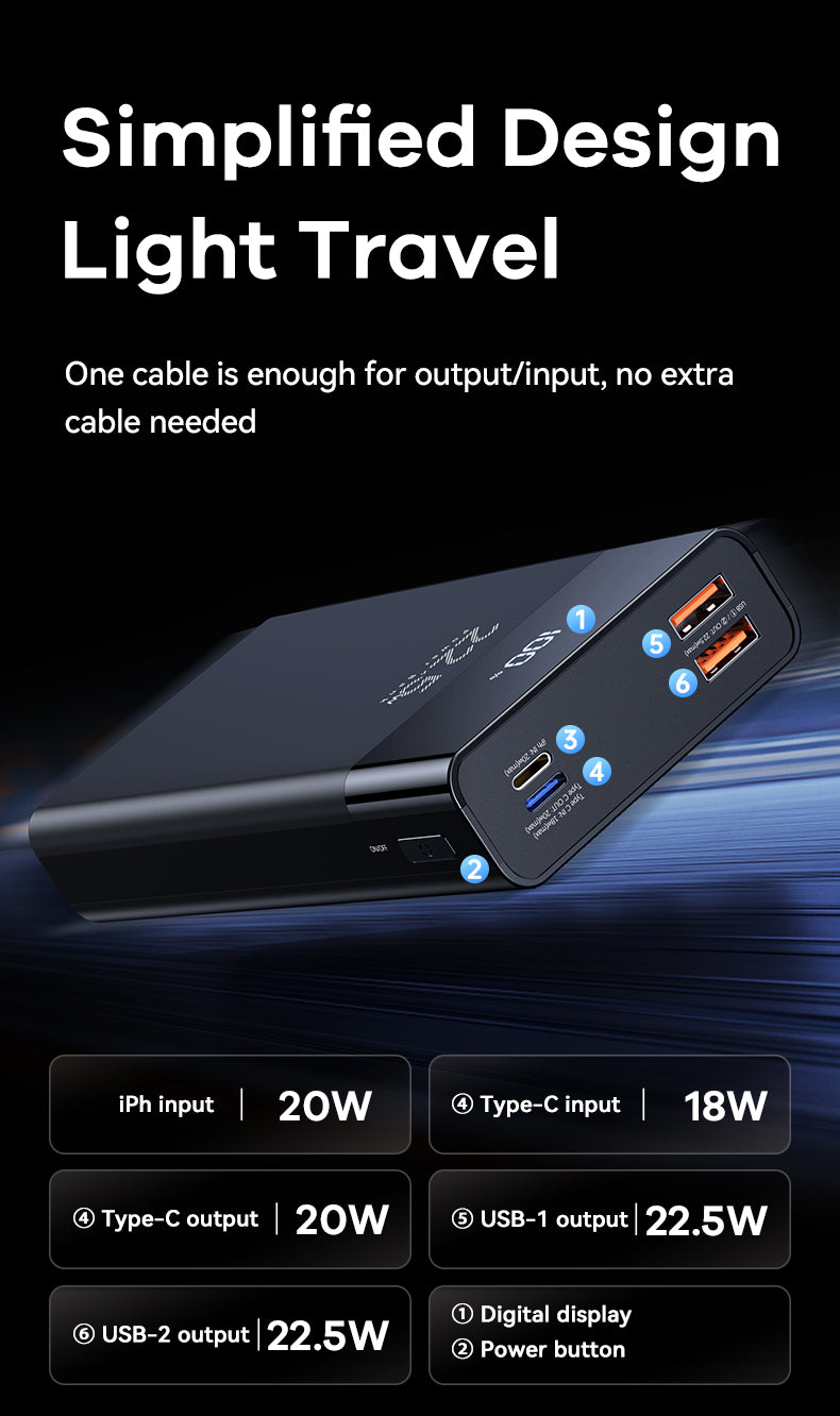 20 000mAh PB