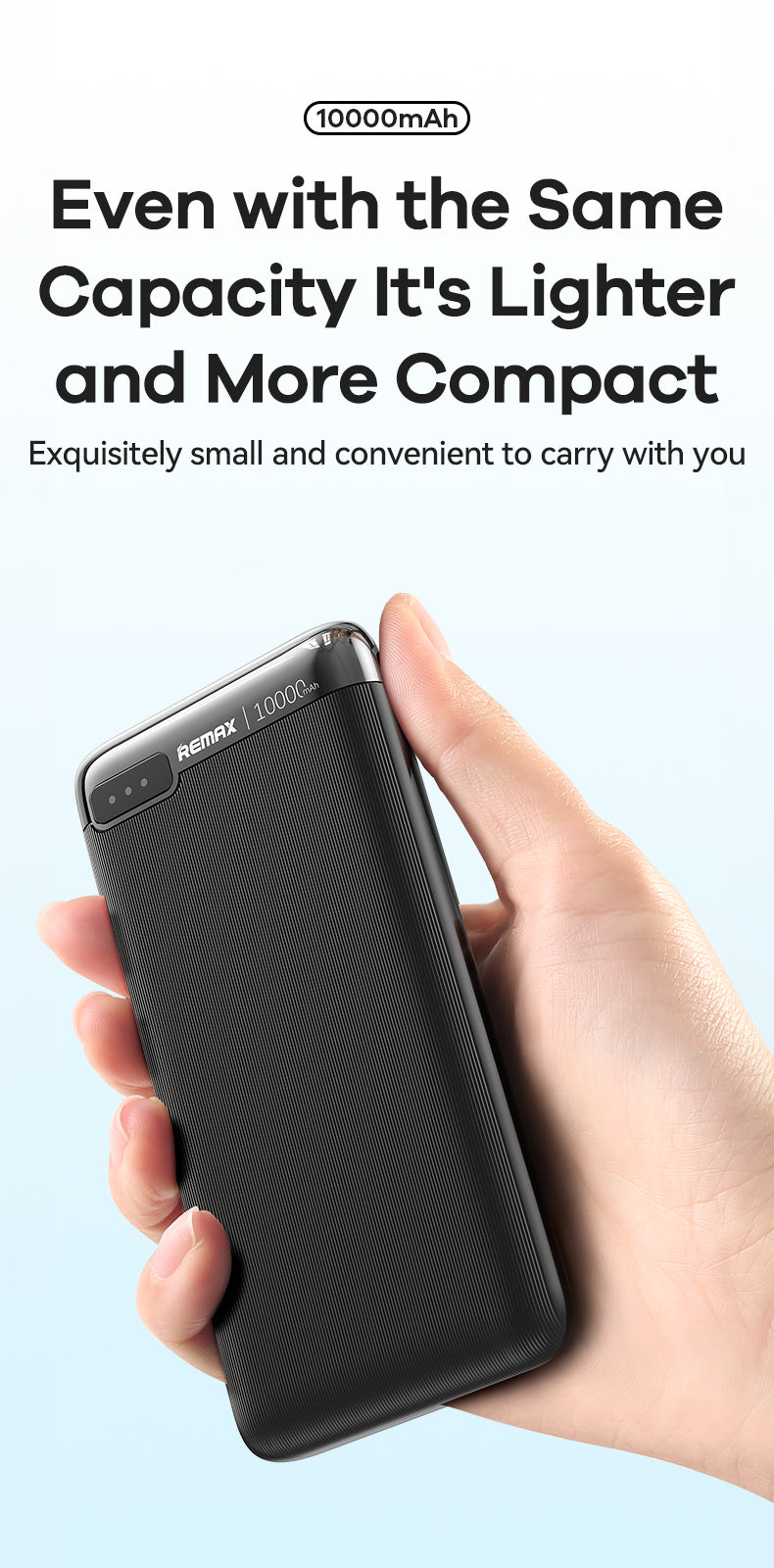 10,000 mAh RP625