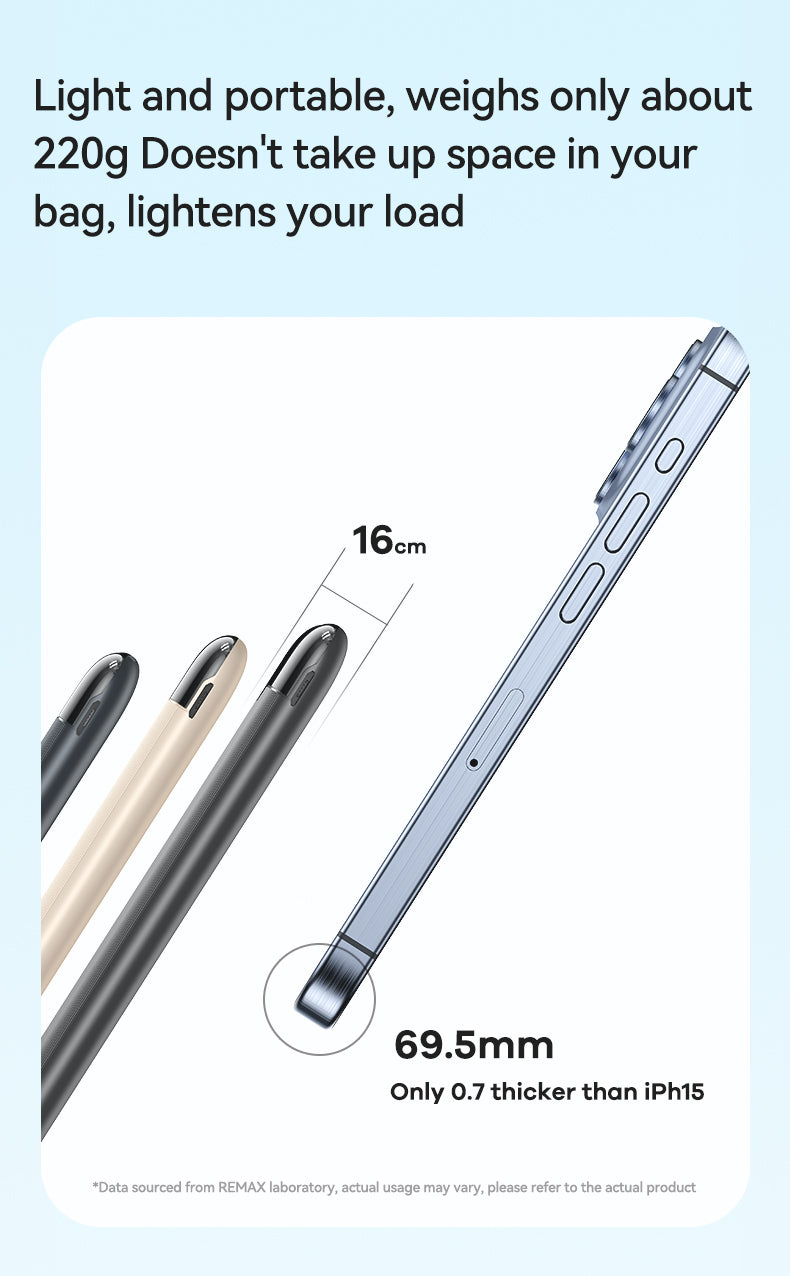 10,000 mAh RP625