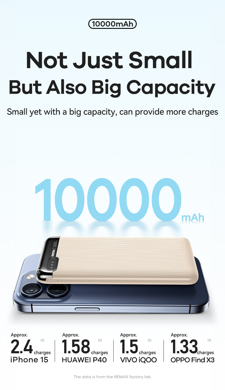 10,000 mAh RP625