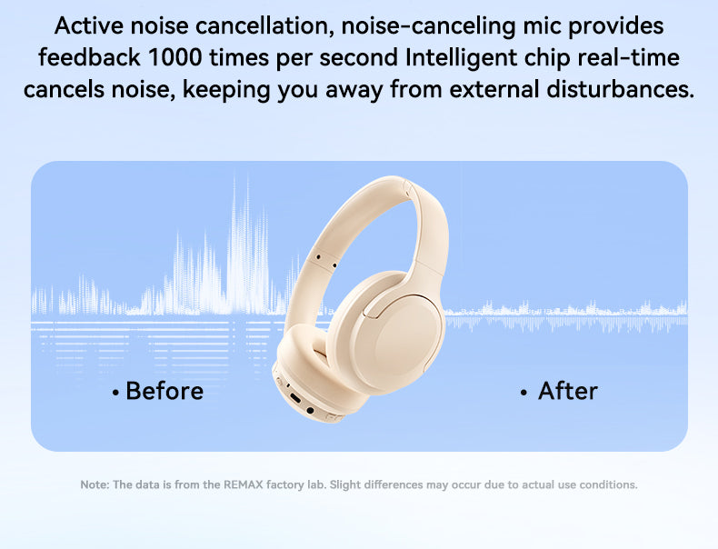 ANC Headphones