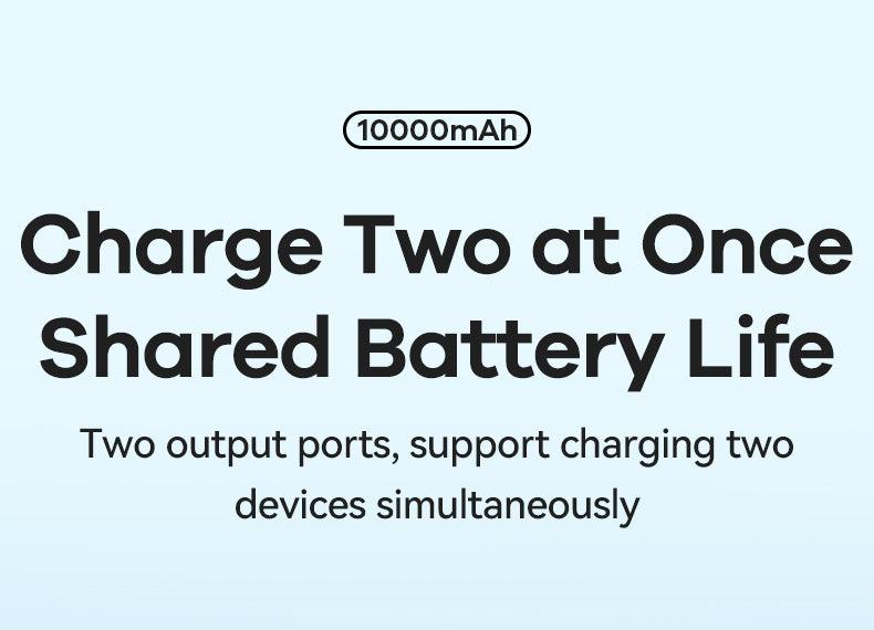 10,000 mAh RP625