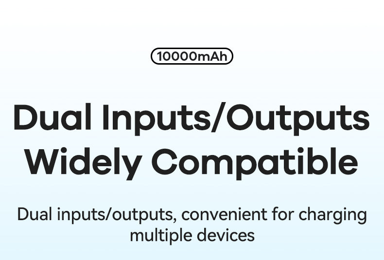 10,000 mAh RP625