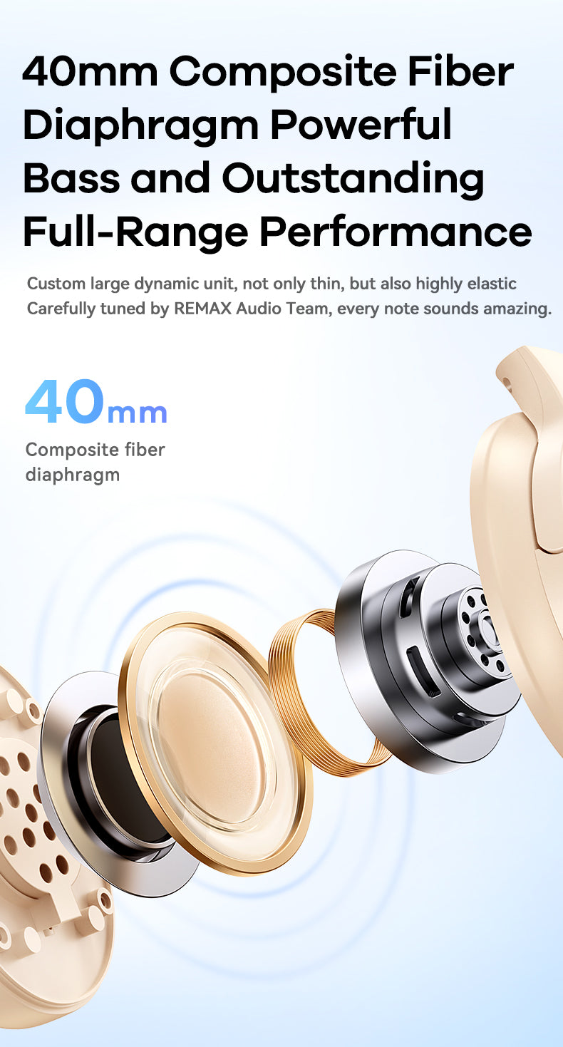 ANC Headphones