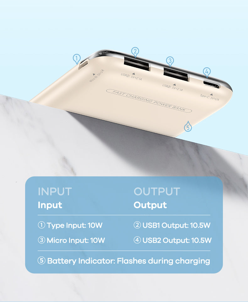 10,000 mAh RP625