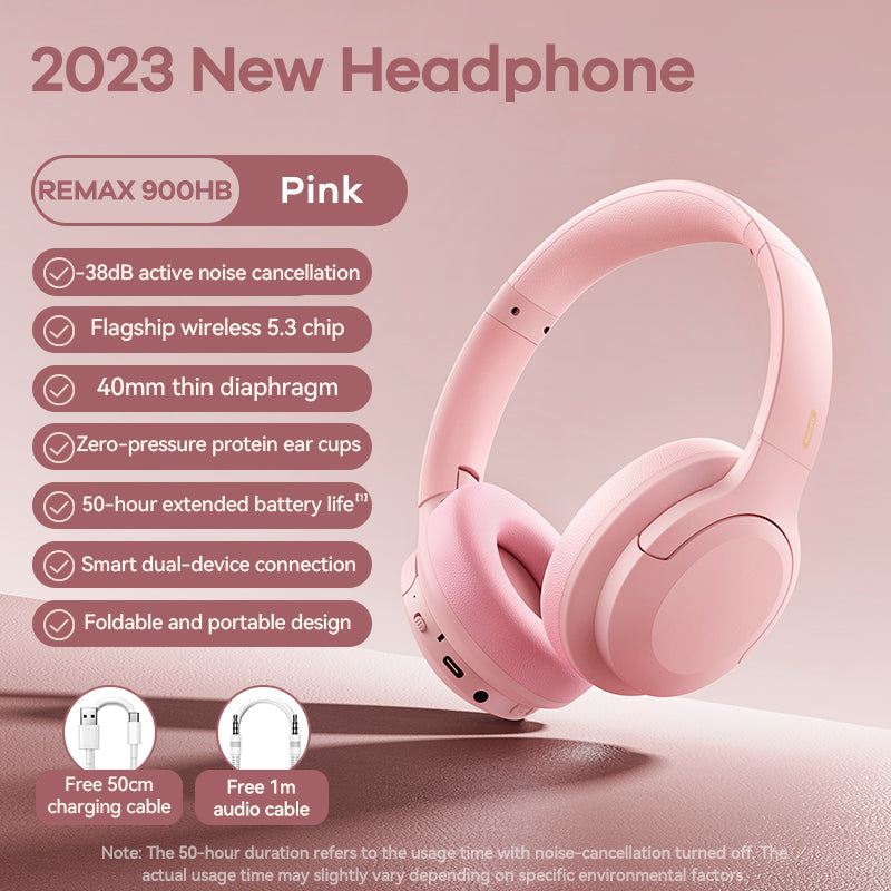 ANC Headphones